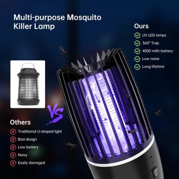 Lampe Anti-moustique UV à Choc électrique USB, Trappeur Anti-mouches Intérieur/extérieur- Moustique