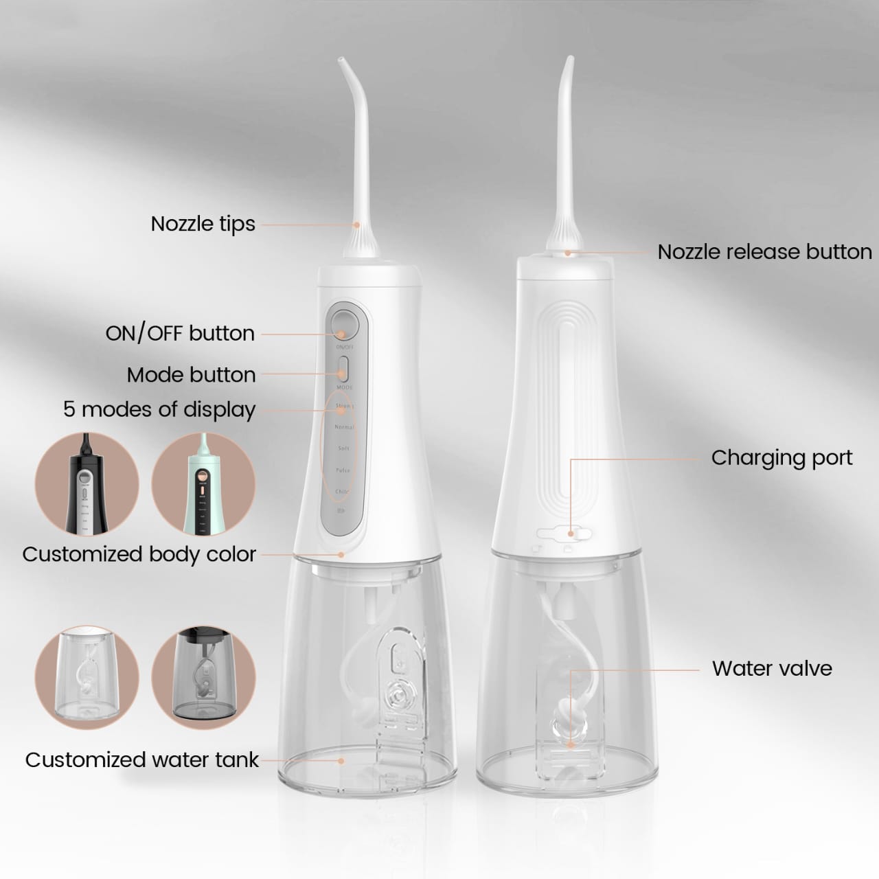 Nettoyage Dents Jet D'eau