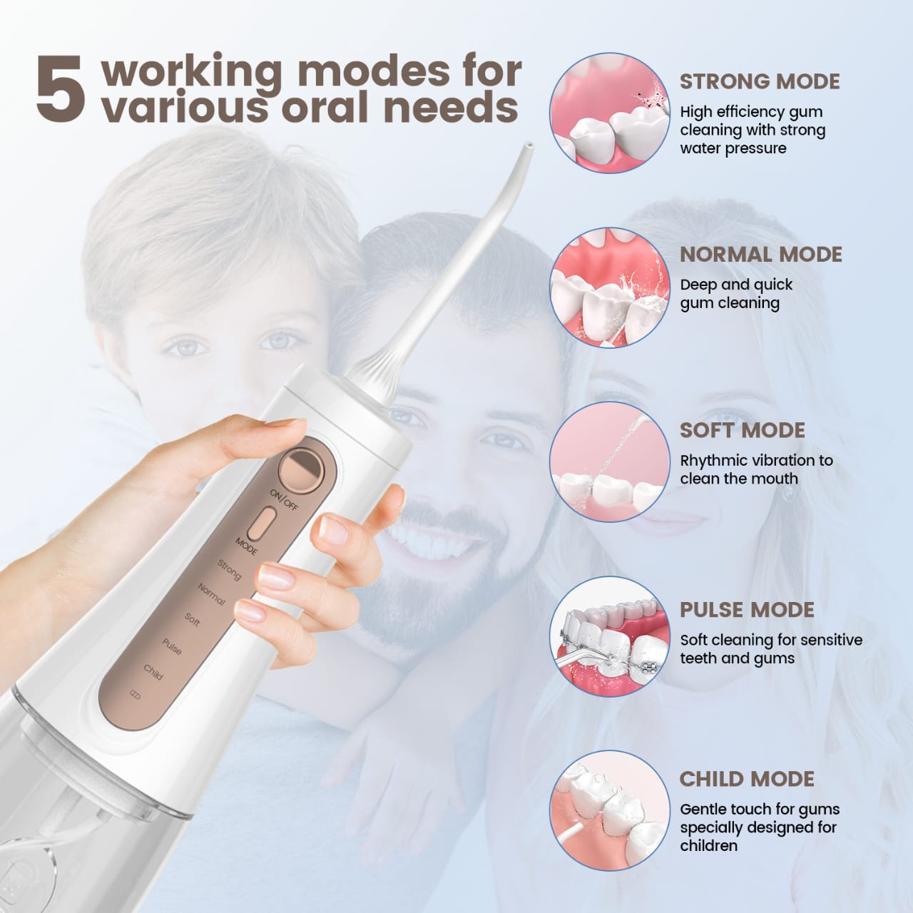 Nettoyage Dents Jet D'eau