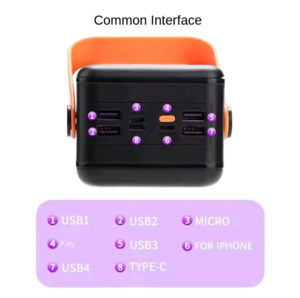 SOVO Powerbank 80000mAh – Image 4