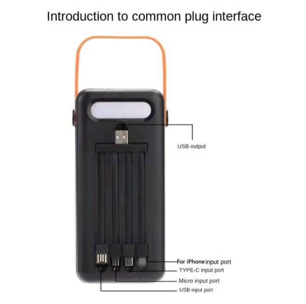 SOVO Powerbank 80000mAh – Image 3
